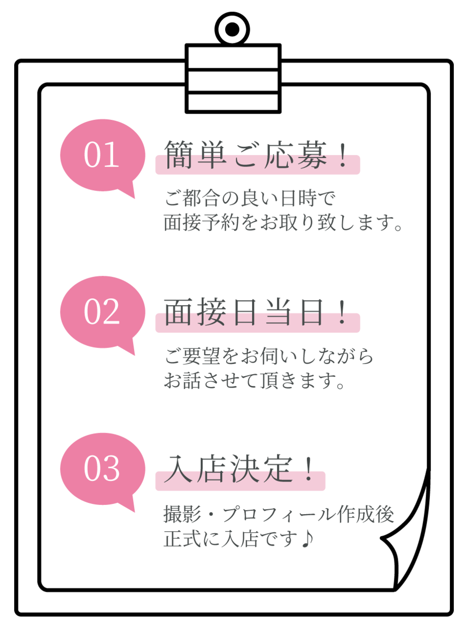 簡単ご応募!面接当日!入店決定